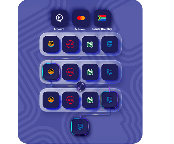 Payment Orchestration Left Right Featured Image - Compressed-1