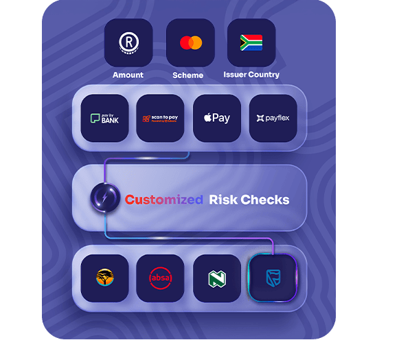 Payment Orchestration Left Right Featured Image V2 - Compressed